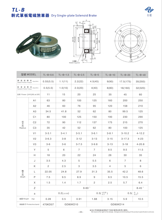 電磁制動(dòng)器型號及參數(shù)-東莞制動(dòng)器廠家