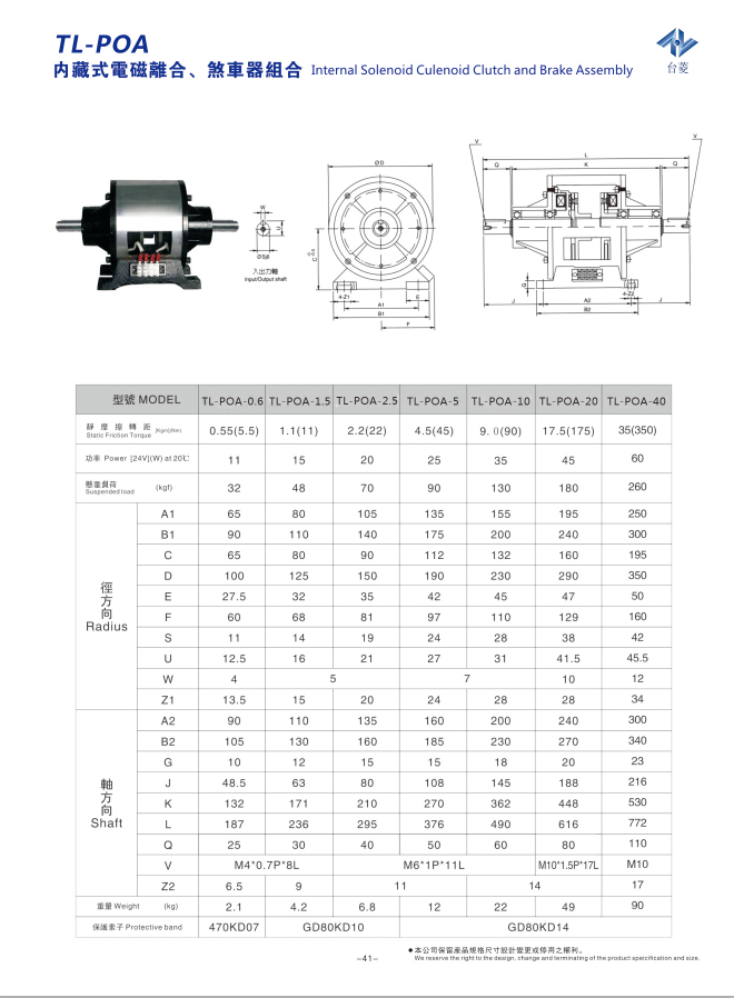 內(nèi)藏式電磁離合剎車器組規(guī)格參數(shù)