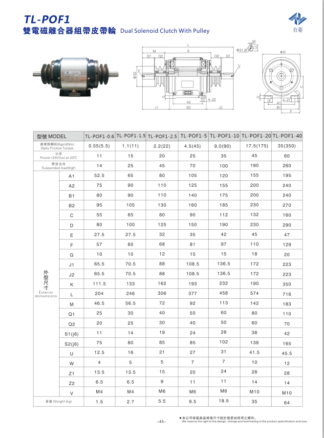 雙電磁離合器組皮帶輪